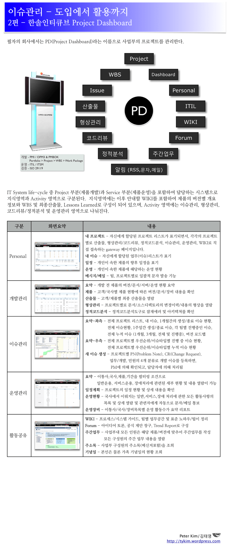 이슈관리 도입사례-2편-PD-01.png