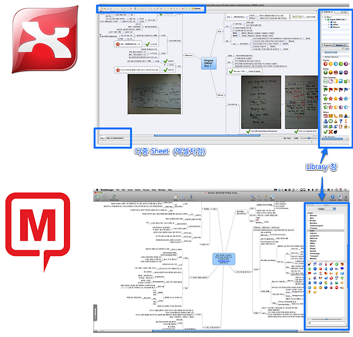 추천 – 오픈소스 마인드맵 xMind (Mac/Win/Ubuntu)