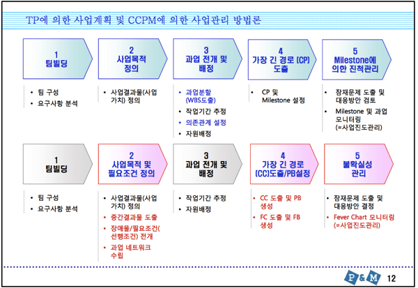 Screen shot 2011 02 17 at 1 13 55 AM