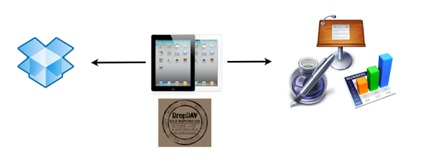 Screen shot 2011 05 01 at 9 30 10 PM