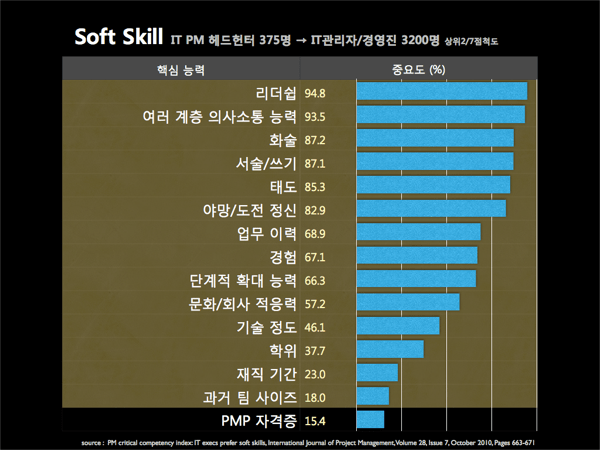 PM-Leadership-04.png PM-Leadership-04