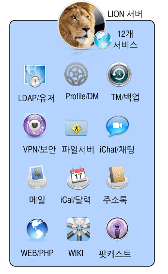 Screen Shot 2011 08 26 at 12 37 30 AM