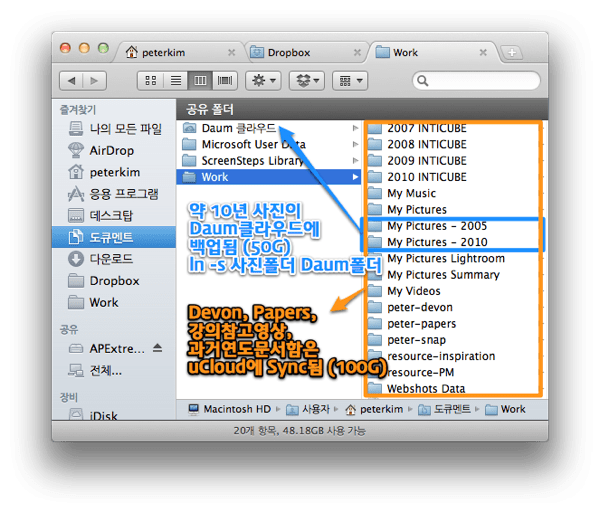 peter-documents.png Peter documents