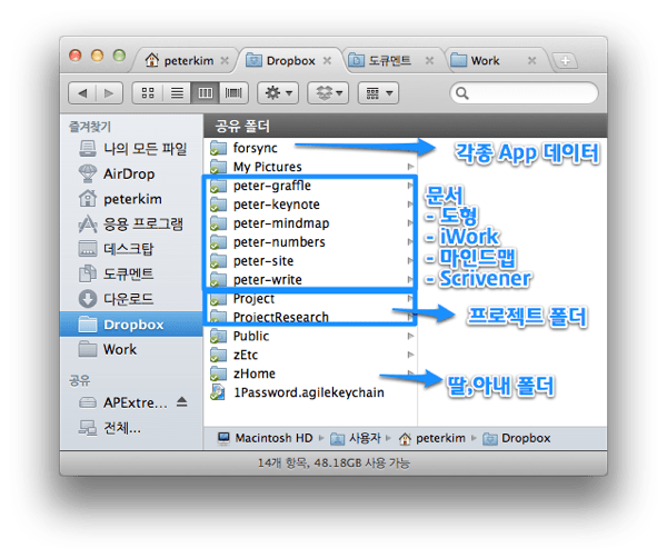 peter-dropbox-1.png Peter dropbox 1