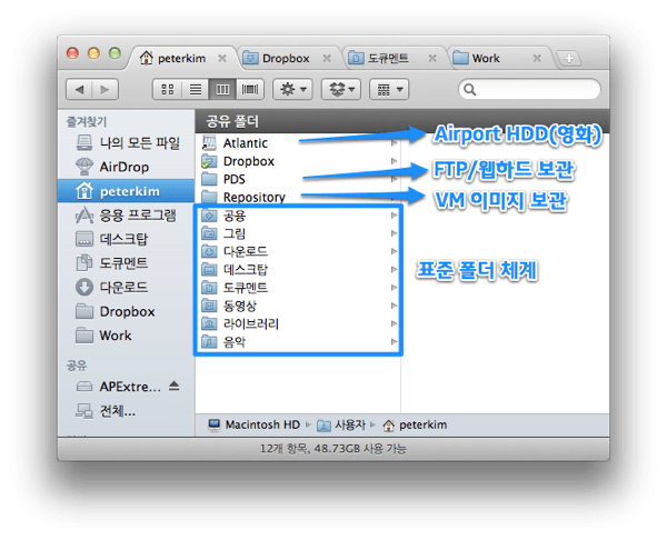 peter-home.png Peter home