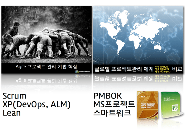 PM체계부문 애자일및MS프로젝트 031