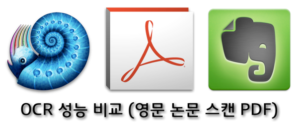 DEVONthink , Adobe Acrobat, Evernote OCR 성능 비교
