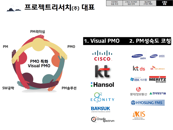 projectresearch.017.png Projectresearch 017