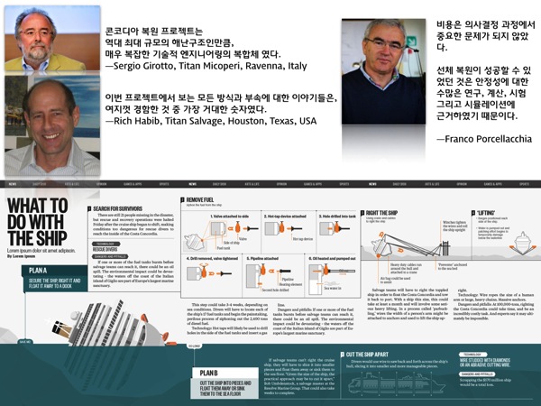 PM-Concordia.006.jpg PM Concordia 006