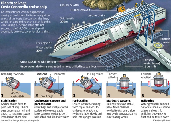 PM-Concordia.008.jpg PM Concordia 008
