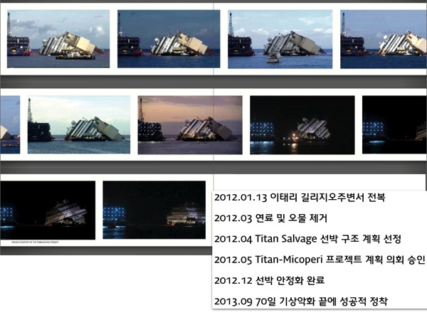 PM-Concordia.009.jpg PM Concordia 009