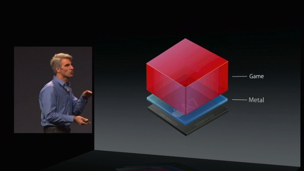 Apple Special Event WWDC 14  HD m4v  01 37 53 881