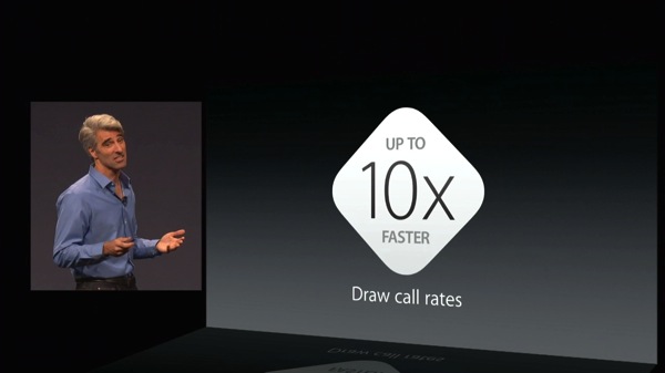 Apple Special Event WWDC 14  HD m4v  01 38 04 892