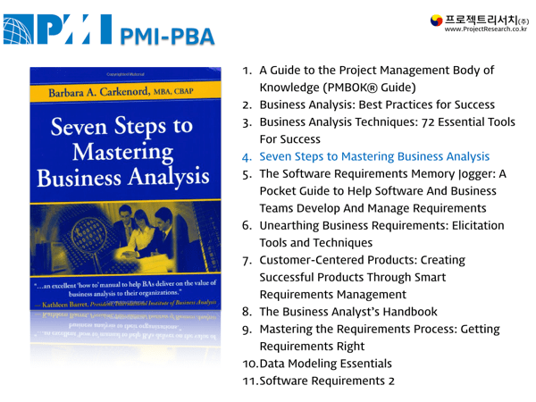 pmi-pba.008.png Pmi pba 008