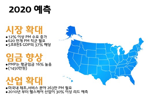 PM Industry Forecast 2020.003.jpg PM Industry Forecast 2020 003