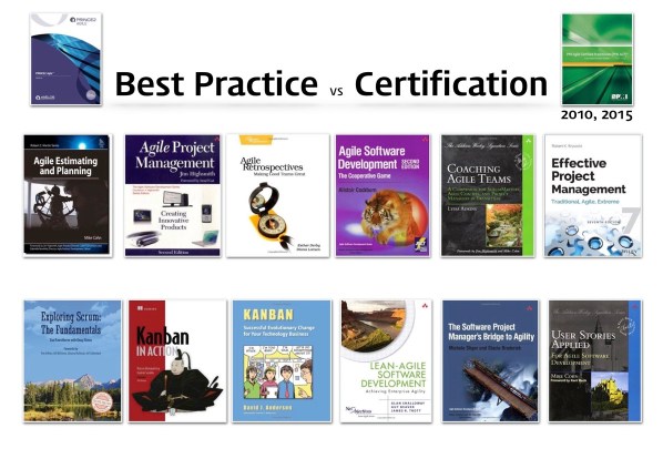 PRINCE2 Agile vs PMI ACP 16