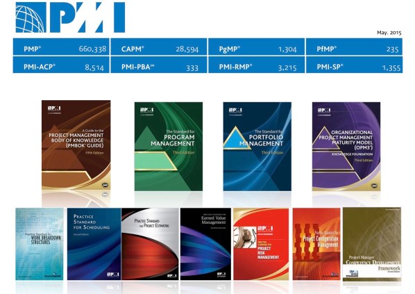 PRINCE2 Agile vs PMI ACP 04