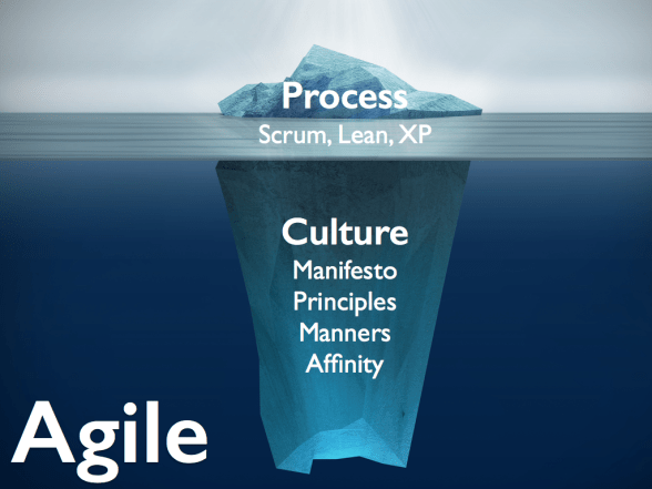 Agile-NewImage.png