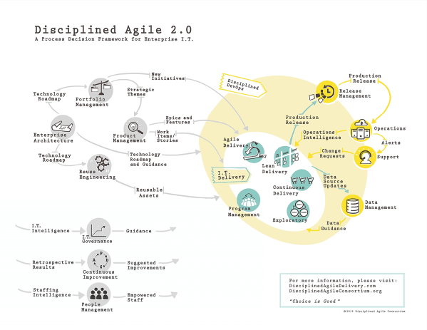 DAD poster V3 8 5x11