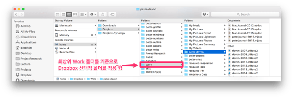 Dropbox selective folder