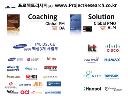 Projectresearch 006