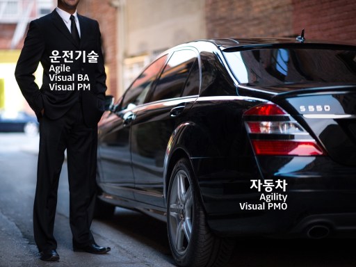 Projectresearch solution 001