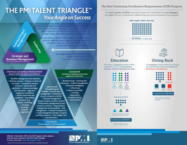 Screenshot 2016-03-20 10.10.45.png Screenshot 2016 03 20 10 10 45