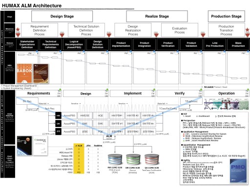HUMAX-ALM.003.jpeg HUMAX ALM 003