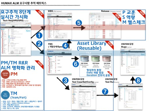 HUMAX-ALM.004.jpeg HUMAX ALM 004
