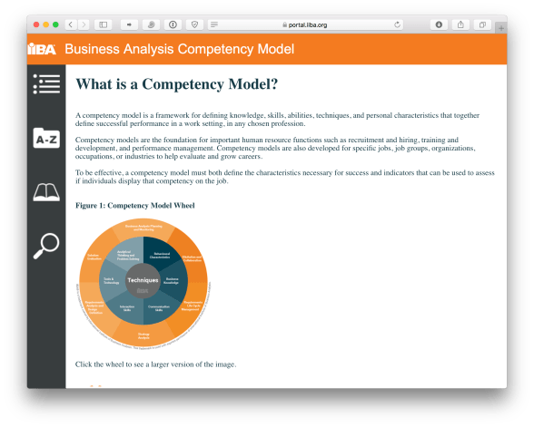 Business Analysis Competency Model.png