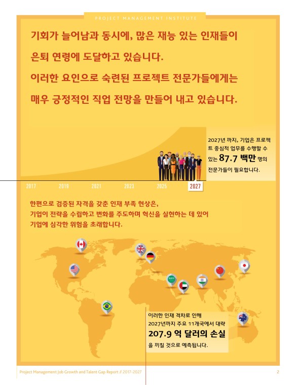 PM_JobGrowth_and_TalentGap.003