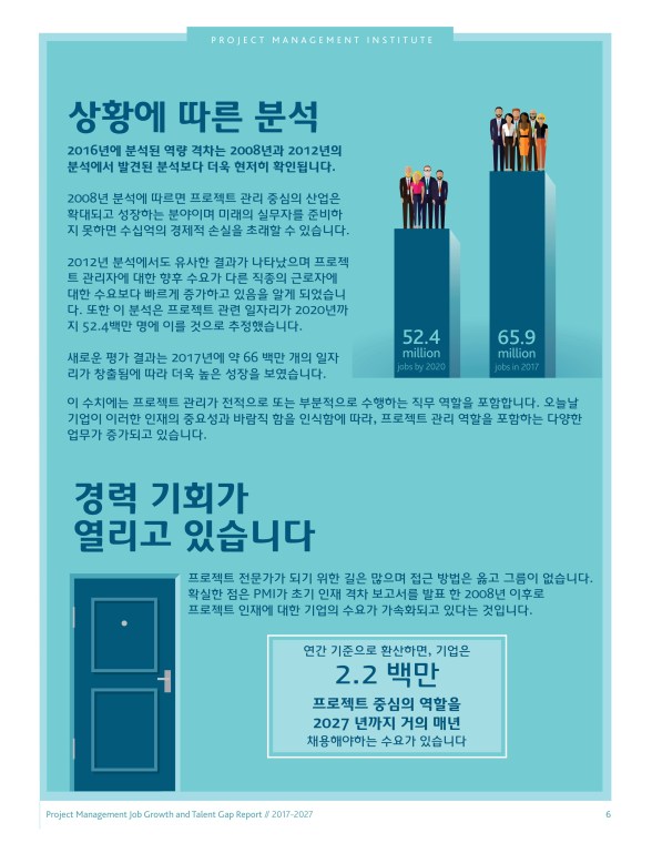 PM_JobGrowth_and_TalentGap.007