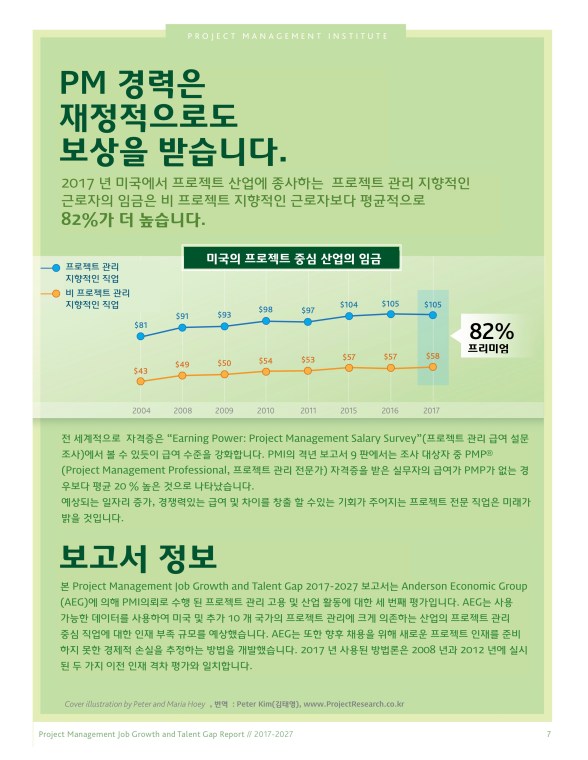 PM_JobGrowth_and_TalentGap.008