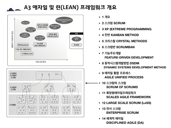 AgileOverview.021.png AgileOverview 021