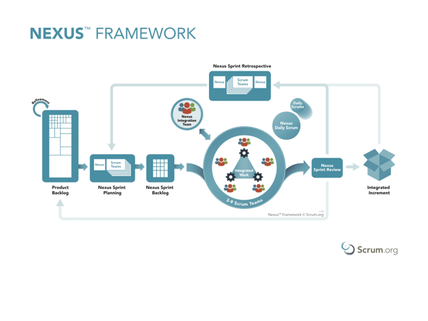 AgileOverview.030.png AgileOverview 030