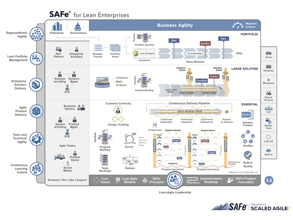 AgileOverview.032.png AgileOverview 032