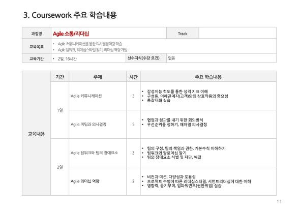 AgilePortfolio-v1_2-11