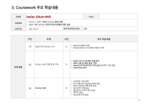 AgilePortfolio-v1_2-21