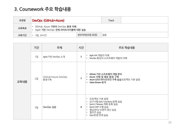 AgilePortfolio-v1_2-22