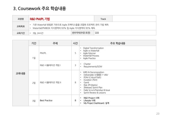 AgilePortfolio-v1_2-23