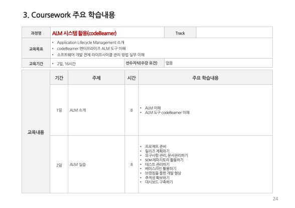 AgilePortfolio-v1_2-24