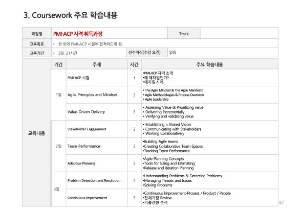 AgilePortfolio-v1_2-32