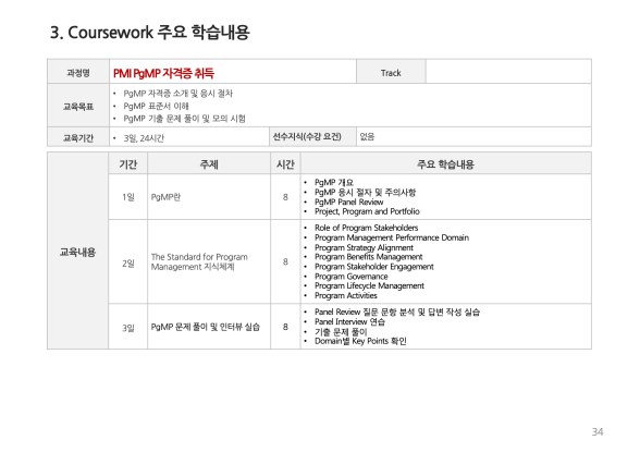 AgilePortfolio-v1_2-34