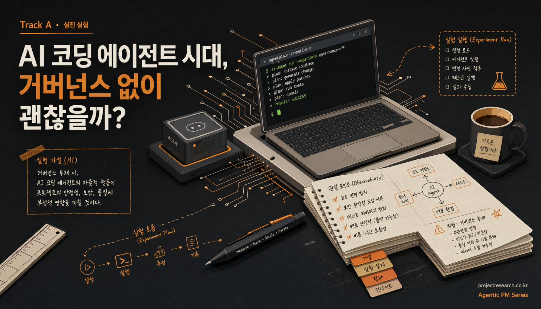 AI 코딩 에이전트 시대, 거버넌스 없이 괜찮을까?