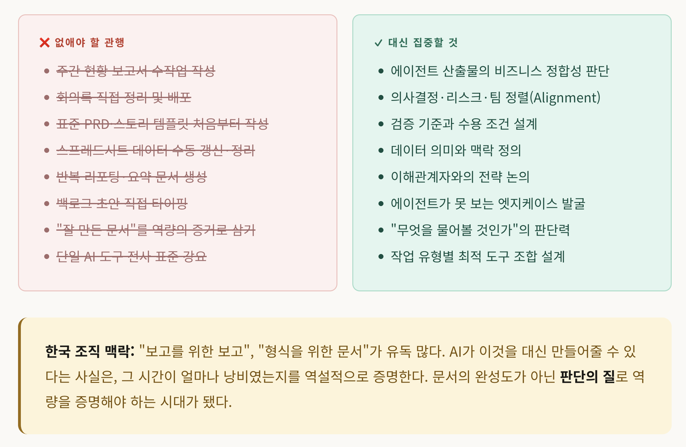 AI 시대, PM/PL의 역량이 근본부터 바뀌어야 하는 이유