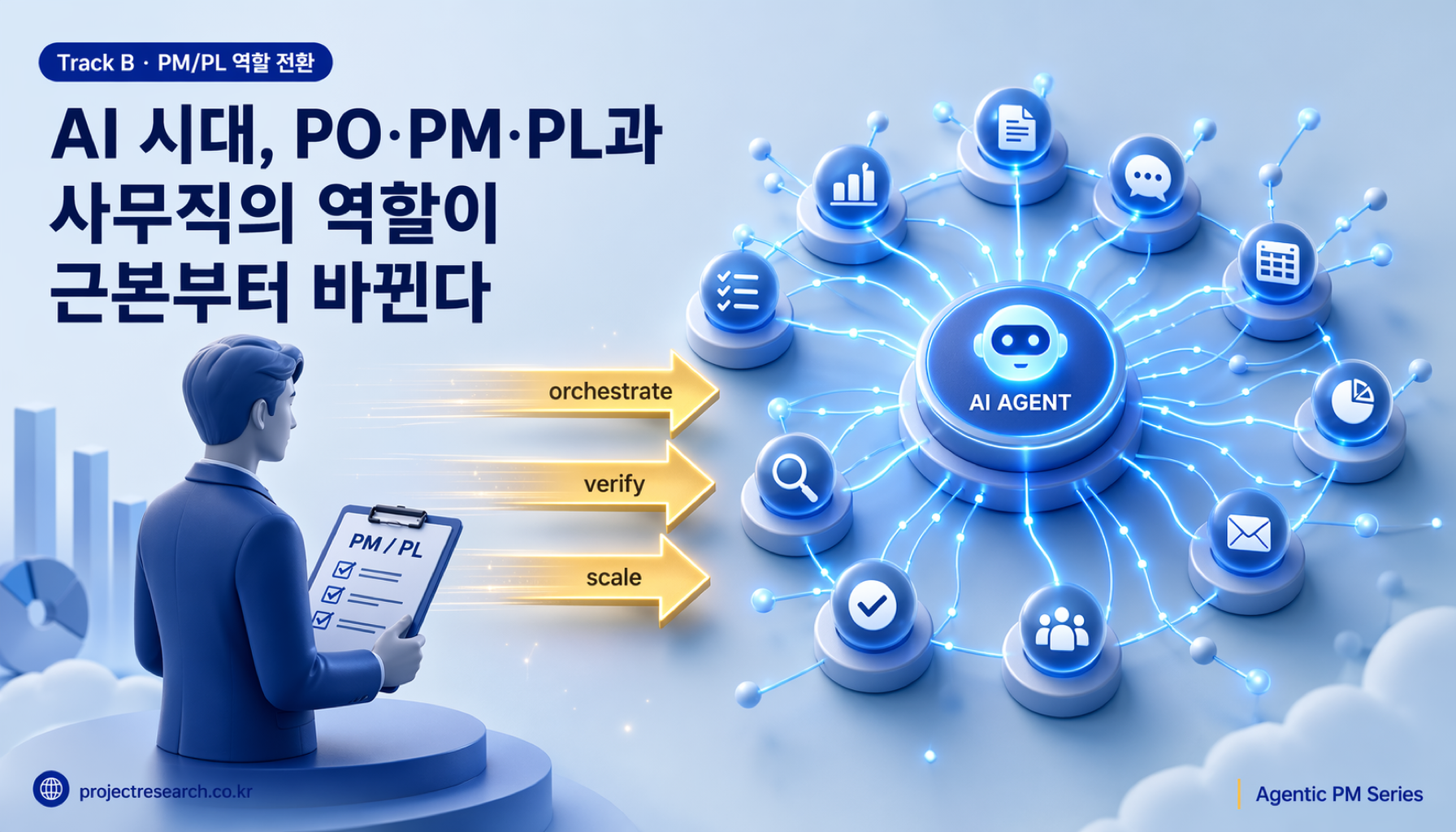 AI 시대, PO·PM·PL과 사무직의 역할이 근본부터 바뀐다