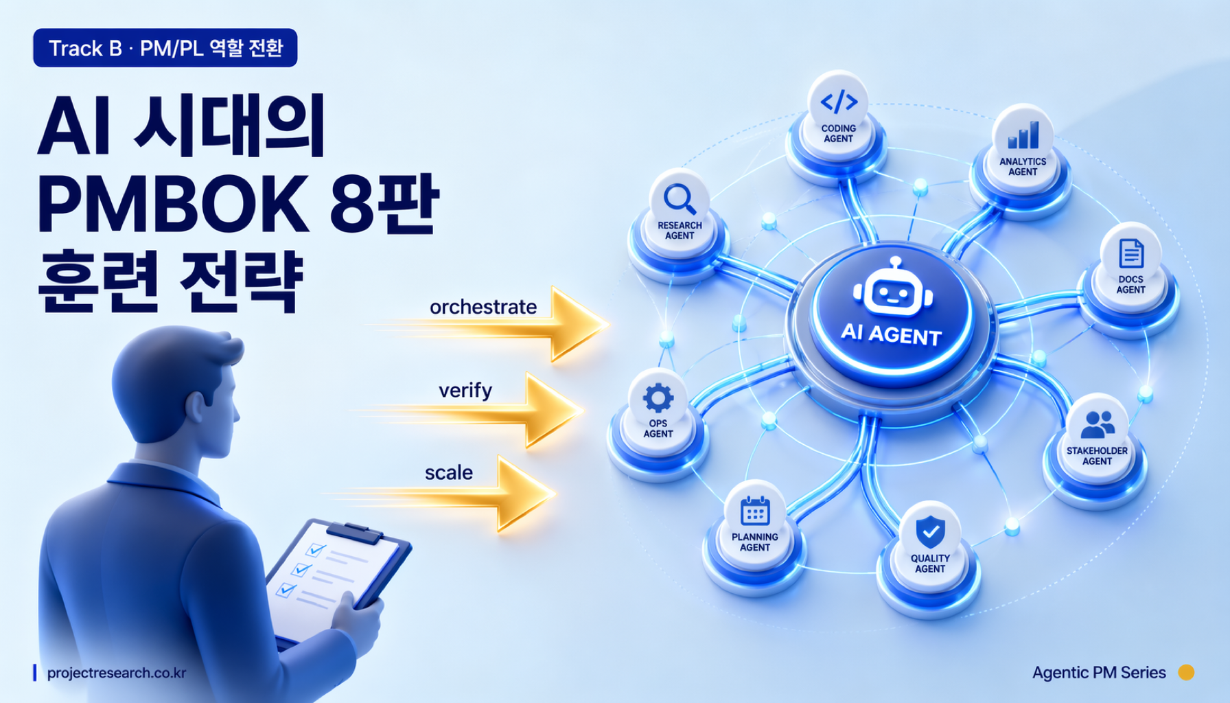 AI 시대의 PMBOK 8판 훈련 전략