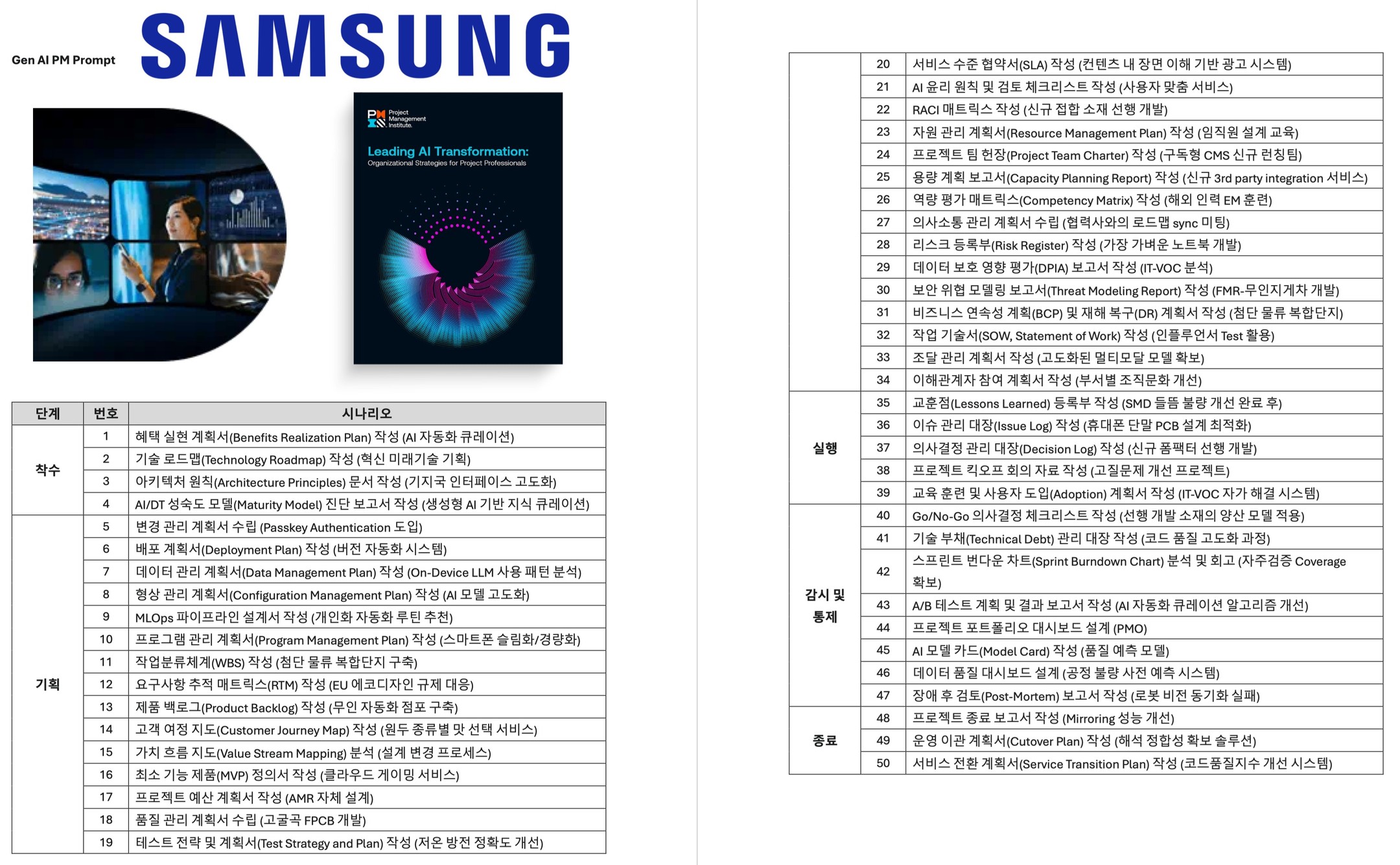 [삼성전자 PL/파트장 AI Global PM 워크숍 후기]