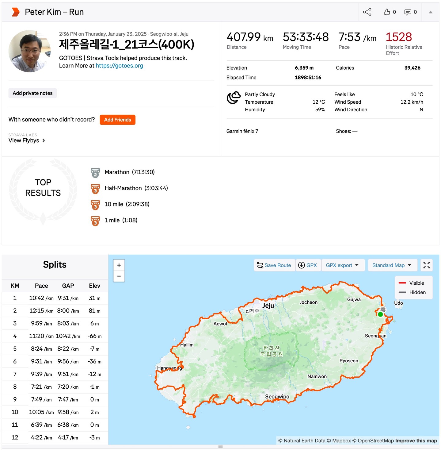 [두 바퀴와 두 발로 그린 제주]