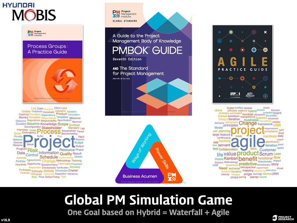현대모비스 R&D연구소 팀장님들과 DX/AI PM Simulation Game. 전문성 & 태도 & 소신 & 로열티 & 자부심 충만한 분들… 오히려 제가 많이